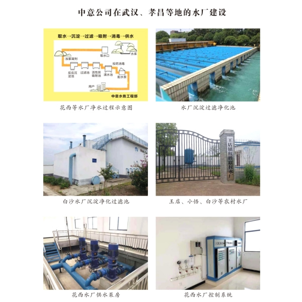 新水厂建设