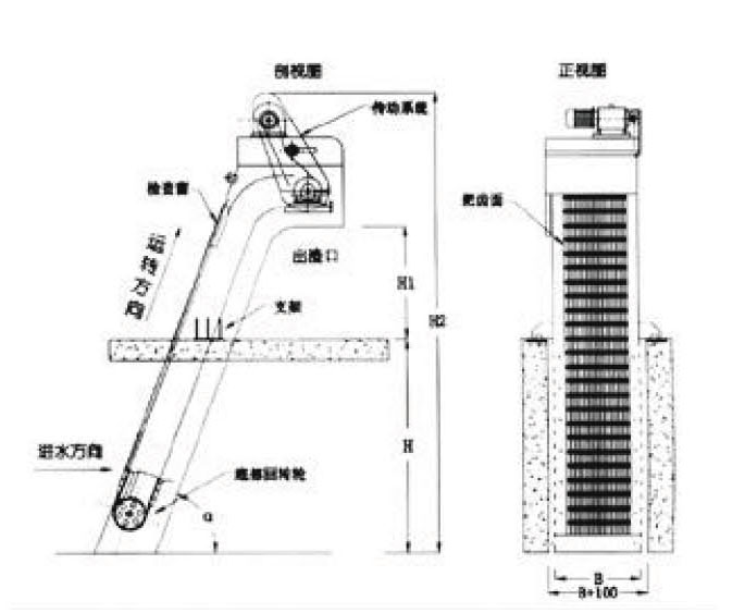 水净化处理设备