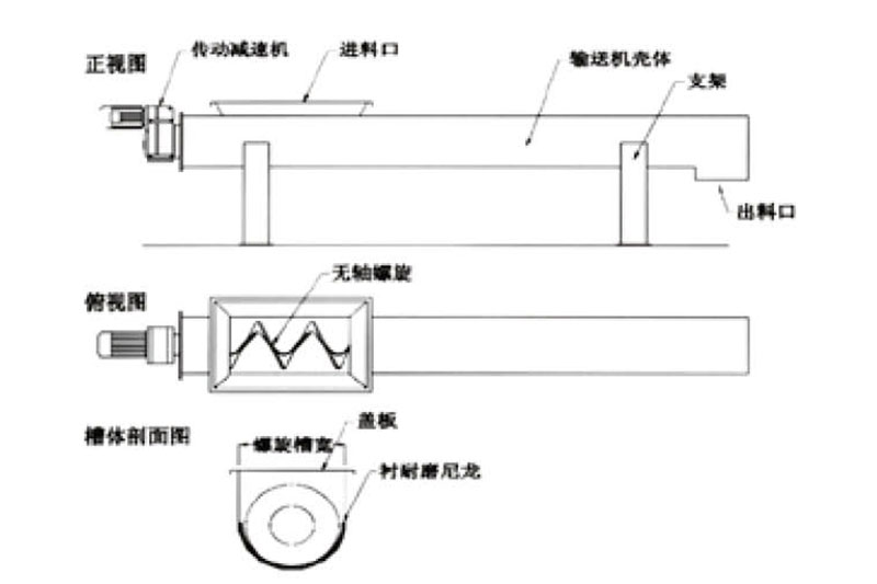 水净化处理设备